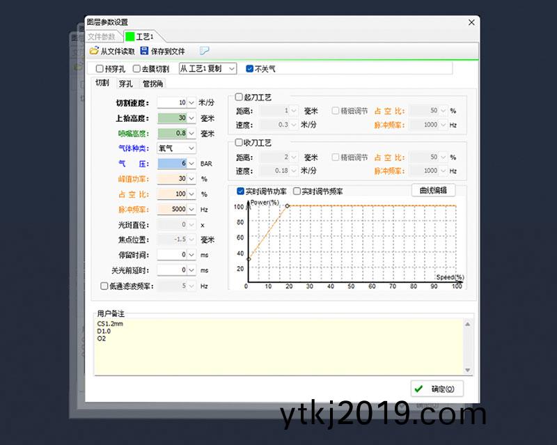 三维机器人激光切割机,三维激(ji)光切割机,3D激(ji)光切割机,内置工艺数据库