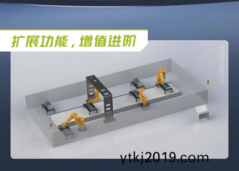 三维机器人激光切割机,三维激光切割机,3D激光切(qie)割机,拓展功能增值进阶